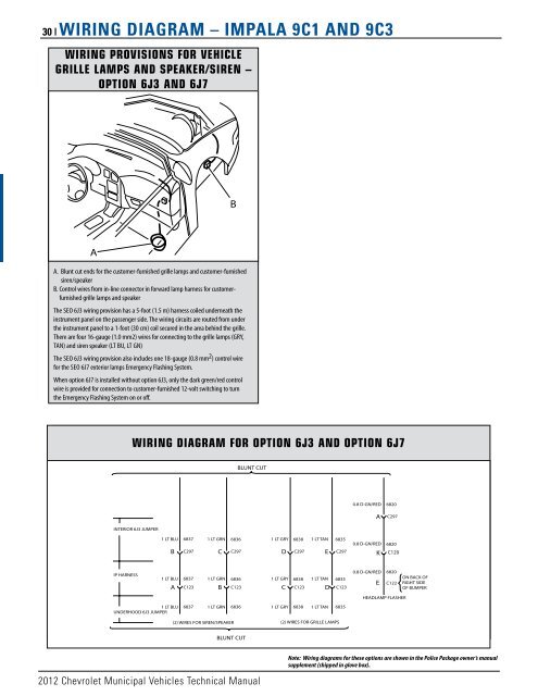 2012 Chevrolet Police Technical Manual (pdf) - GM Fleet