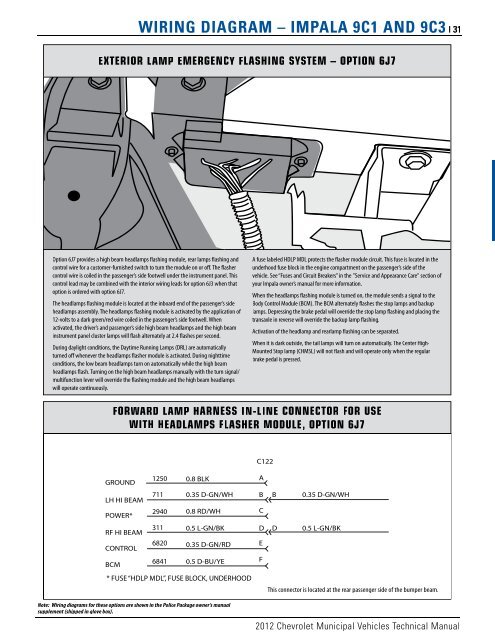2012 Chevrolet Police Technical Manual (pdf) - GM Fleet