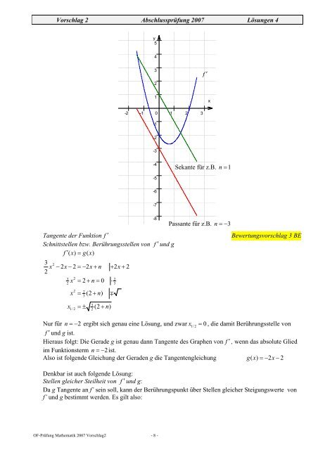 Vorschlag 2 - OSZ Farbtechnik und Raumgestaltung