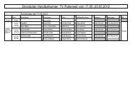 Dienstplan Handballturnier TV Petterweil vom 17.05.-20.05.2012