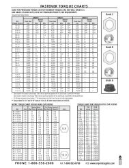 FASTENER TORQUE CHARTS - Superior Engineering