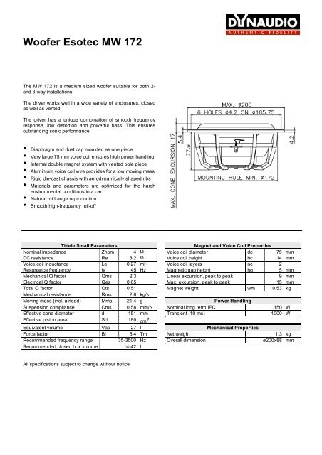 dynaudio mw 172