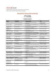 Teilnehmerliste - SwissCham