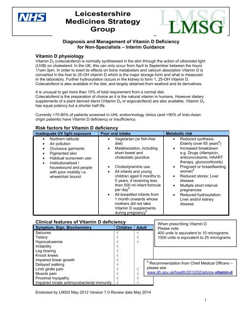 Vitamin D Guidance Leicestershire Medicines Strategy Group