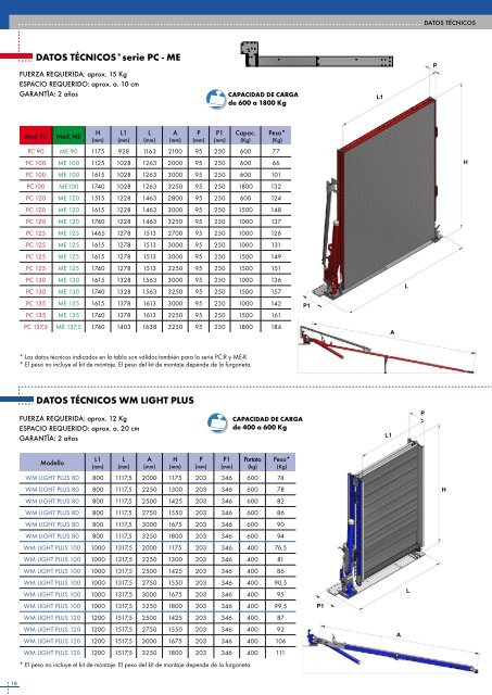 Descargue el folleto en formato PDF - WMsystem