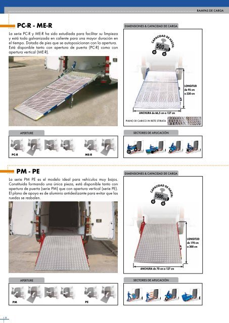 Descargue el folleto en formato PDF - WMsystem