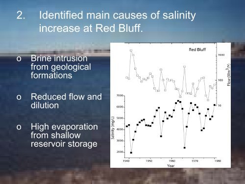 Seiichi Miyamoto - 2013 Rio Grande Basin Initiative Meeting - Texas ...