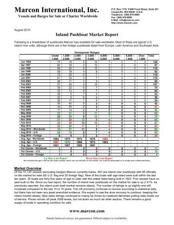 Inland Pushboat Market Report - Marcon International, Inc.