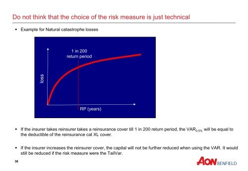 1. Why using a stochastic model