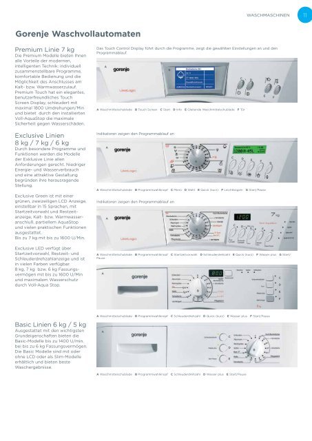 Pdf Katalog: Gorenje Standgeräte 2011