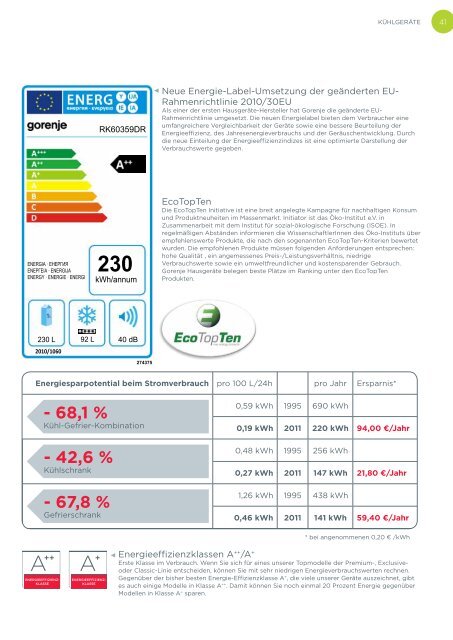 Pdf Katalog: Gorenje Standgeräte 2011