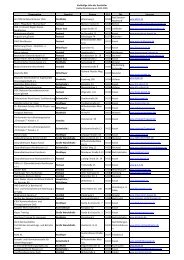 Med. GerÃ¤te fÃ¼r die Heimanwendung - Kasseler Gesundheitstage