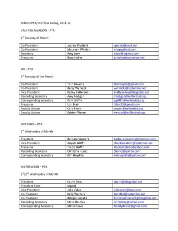 Milford PTA/O Officer Listing, 2011-12 CALF - Milford Public Schools