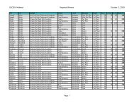 Mid-West Regional - Uscdka.us