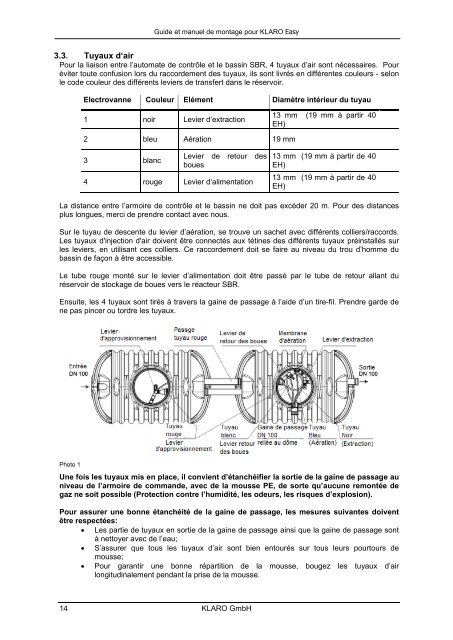 Guide et manuel de montage - KLARO GmbH