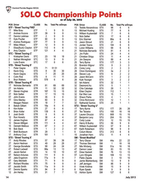 July 2013 Checker - Central Florida Region SCCA