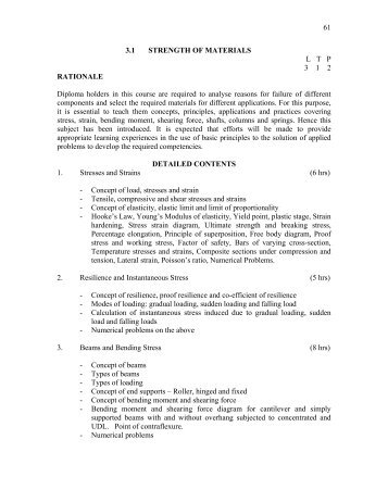 61 3.1 STRENGTH OF MATERIALS L T P 3 1 2 RATIONALE Diploma