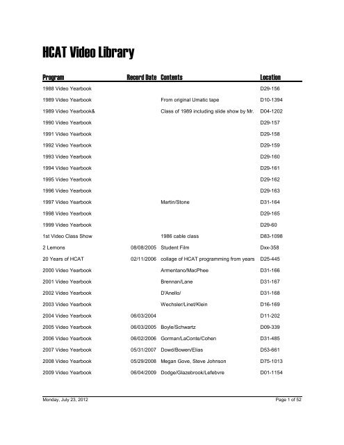 LPN 156 AT 05-Y 02 HD 1366 x 768光沢LCD LEDディスプレイ用LCDBros交換画面 Professor James Larkin