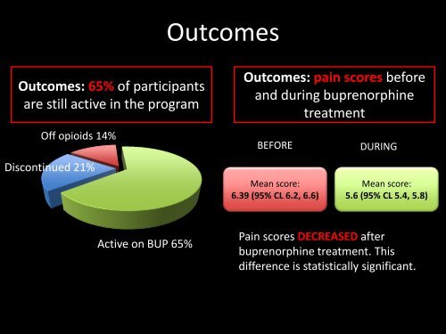 View Presentation Slides - PCSS-O