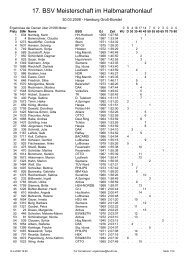 17. BSV Meisterschaft im Halbmarathonlauf - Athleticon