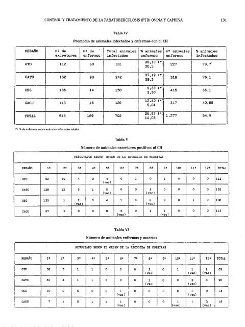 Descargar PDF (20.6Mb) - SEOC