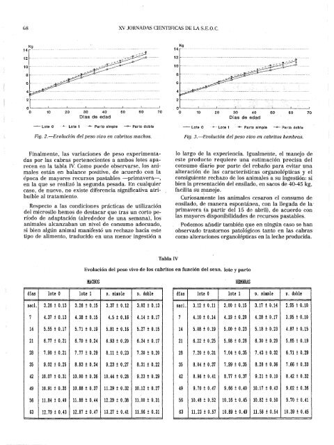 Descargar PDF (20.6Mb) - SEOC