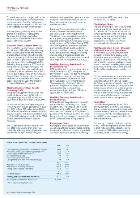 ANNUAL REPORT 2001 - Prudential plc