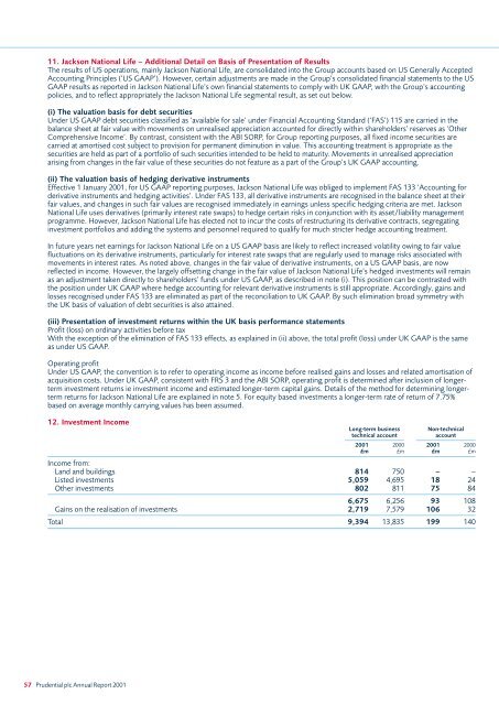 ANNUAL REPORT 2001 - Prudential plc