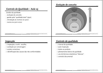 Controlo da Qualidade â Aula 05 EvoluÃ§Ã£o do conceito ... - ESAC