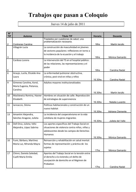 Trabajos que pasan a Coloquio - Carrera de Trabajo Social