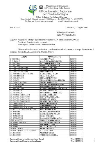 Assunzioni a tempo determinato - USP di Piacenza