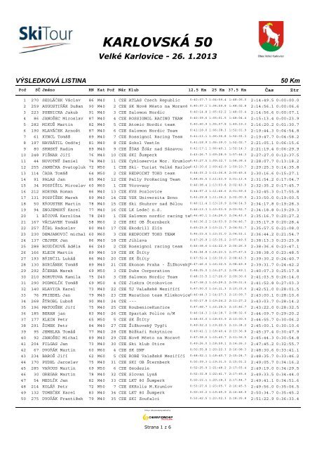 50 Km - ChampionChip.cz
