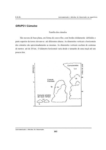 IMO - Torre: Tempo e Clima - Universidade de Aveiro