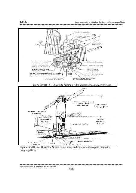 IMO - Torre: Tempo e Clima - Universidade de Aveiro