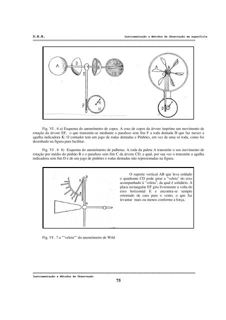 IMO - Torre: Tempo e Clima - Universidade de Aveiro