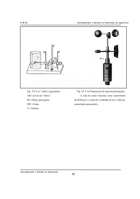 IMO - Torre: Tempo e Clima - Universidade de Aveiro