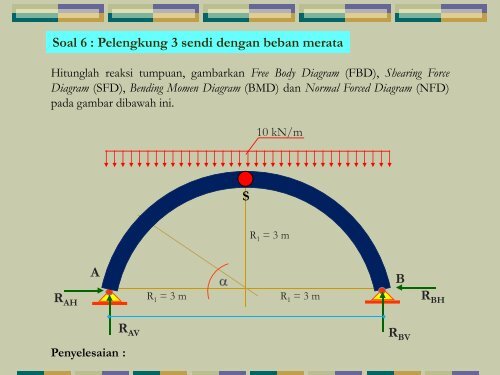 4-portal-dan-pelengkung-tiga-sendi