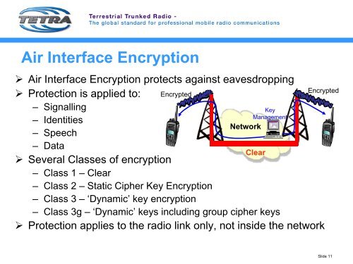 TETRA Security