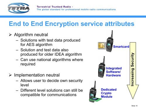 TETRA Security