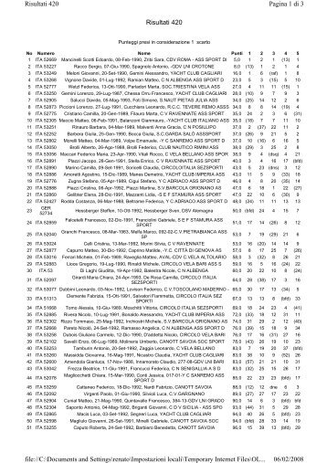 lt8-Classifica-420.pdf - Asso Vela