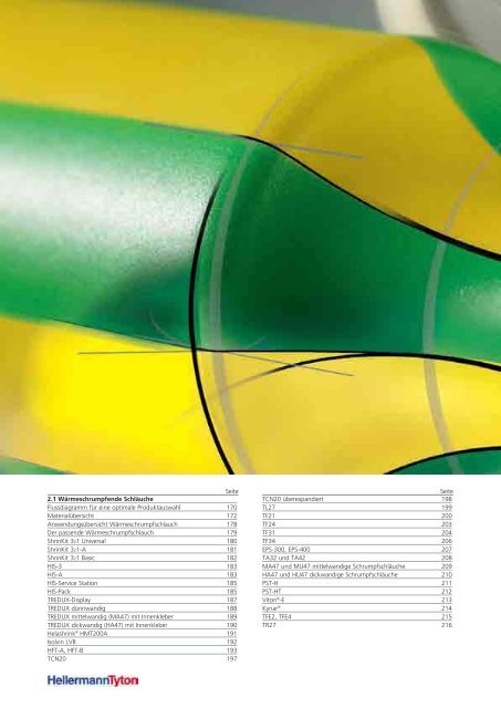 / Isolierung Kabel 10/ m, 4,8/ mm, 2,4/ mm, 0,5/ mm Hellermann Tyton 300/ / 30480/ Schrumpfschlauch Schwarz/