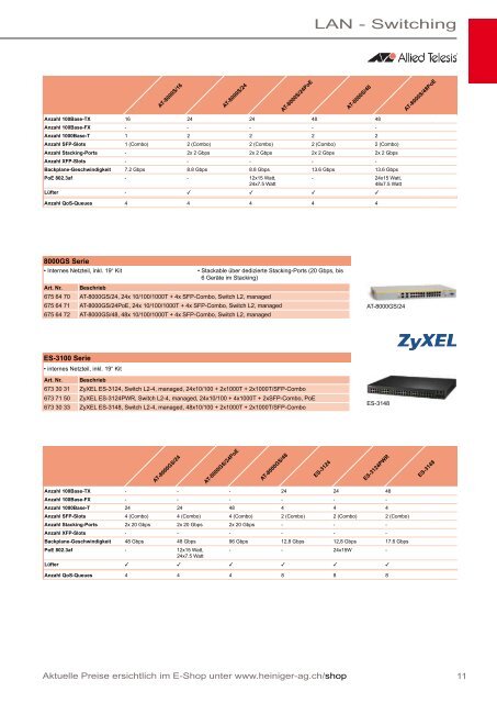 Aktive Netzwerksysteme 2012/2013 - Heiniger Kabel AG