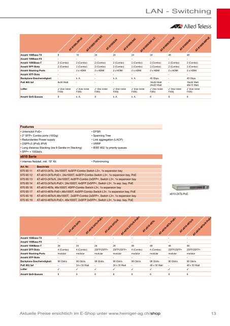 Aktive Netzwerksysteme 2012/2013 - Heiniger Kabel AG