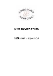 מ# ג תעשיות בע # שלא - TheMarker Finance