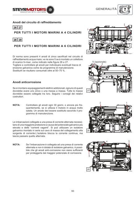 motori marini steyr - Steyr Motors