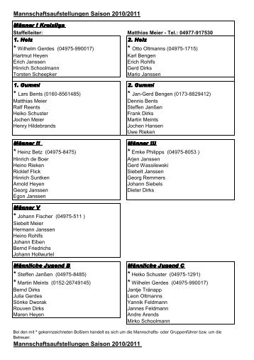 Mannschaftsaufstellung Altmeister 2010/2011 - KBV Altmeister ...