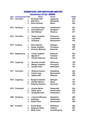 Ehrentafel DM U 23 weiblich ab 1971