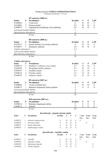 SOCIALINIÅ² MOKSLÅ² FAKULTETAS