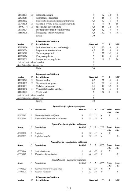 SOCIALINIÅ² MOKSLÅ² FAKULTETAS