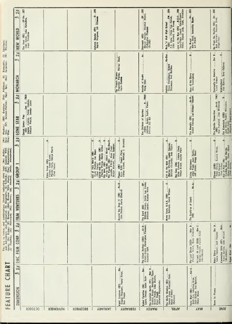 Boxoffice-May.21.1979